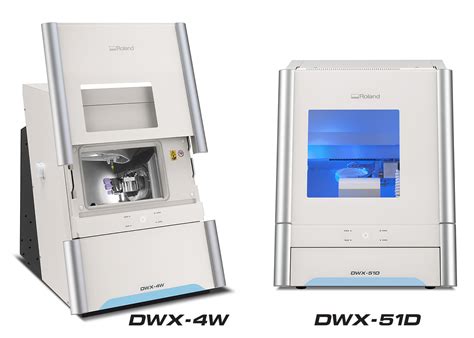 roland milling machine price